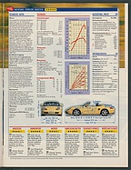 Seite 37 von Übersicht: auto motor und sport / Nr. 22 / 1996 - Titelseite