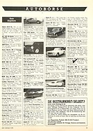 Seite 59 von Auto exklusiv Nr. 4 / 1984