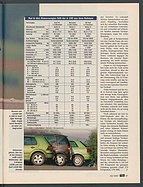 Seite 47 von Übersicht: auto motor und sport / Nr. 22 / 1997 - Titelseite