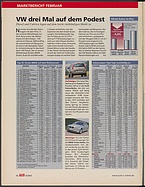 Seite 12 von Übersicht: auto motor und sport / Nr. 8 / 2003 - Titelseite