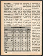 Seite 34 von auto motor und sport Nr. 16 / 1979
