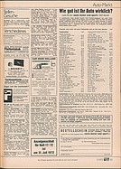 Seite 91 von auto motor und sport Nr. 15 / 1972