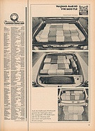 Seite 81 von auto motor und sport Nr. 7 / 1970