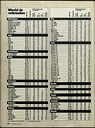Seite 44 von ADAC Motorwelt Nr. 10 / 1979 vom 01.10