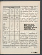 Seite 43 von Übersicht: auto motor und sport / Nr. 14 / 1988 - Titelseite