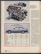 Seite 36 von Übersicht: auto motor und sport / Nr. 10 / 1992 - Titelseite