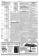 Seite 15 von AR Nr. 24 / 1935 vom 19.03