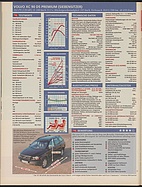Seite 48 von Übersicht: auto motor und sport / Nr. 5 / 2003 - Titelseite