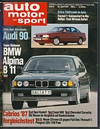 Seite  von Übersicht: auto motor und sport / Nr. 9 / 1987 - Titelseite