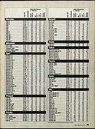 Seite 45 von ADAC Motorwelt Nr. 10 / 1979 vom 01.10