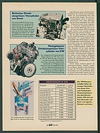 Seite 58 von Übersicht: auto motor und sport / Nr. 18 / 1995 - Titelseite