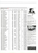 Seite 59 von Auto exklusiv Nr. 5 / 1991