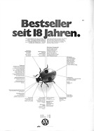 Seite 30 von Übersicht: Powerslide Nr. 6 / 1969 Titelseite