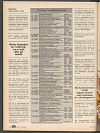 Seite 100 von auto motor und sport Nr. 21 / 1980