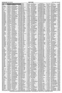 Page 71 of AR Nr. 35 / 2000