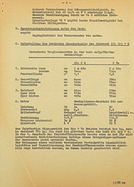 AWZ P 70 Zwickau (1960) - Datenblatt - Seite 2