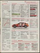 Seite 47 von auto motor und sport Nr. 17 / 2012
