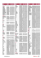 Seite 57 von SwissClassics Nr. 4 / 2020