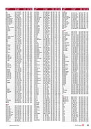 Seite 65 von SwissClassics Nr. 1 / 2016