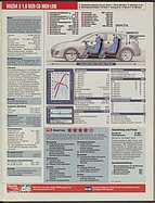 Seite 45 von Übersicht: auto motor und sport / Nr. 9 / 2009 - Titelseite