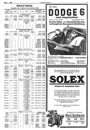 Seite 5 von AR Nr. 19 / 1934 vom 09.03