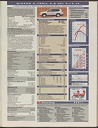 Seite 51 von Übersicht: auto motor und sport / Nr. 16 / 2007 - Titelseite