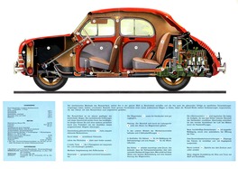 Renault 4 CV - Verkaufsprospekt (1955) - Seiten 2 und 3
