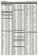 Seite 47 von AR Nr. 47 / 2002