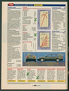 Seite 28 von Übersicht: auto motor und sport / Nr. 24 / 1995 - Titelseite