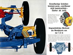 Triumph Spitfire - Verkaufsprospekt (1967) - Seite 5