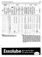 Seite 21 von Illustrierte AR Nr. 2 / 1939 vom 01.07
