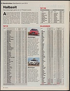 Seite 14 von auto motor und sport Nr. 15 / 2013
