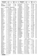 Seite 42 von AR Nr. 8 / 1965 vom 25.02