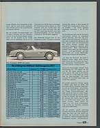 Seite 17 von auto motor und sport Nr. 1 / 1978
