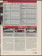 Seite 59 von auto motor und sport Nr. 3 / 2011