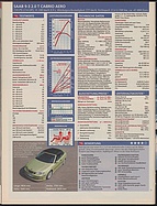 Seite 32 von Übersicht: auto motor und sport / Nr. 13 / 2003 - Titelseite