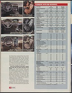 Seite 32 von Übersicht: auto motor und sport / Nr. 9 / 2009 - Titelseite