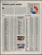 Seite 14 von auto motor und sport Nr. 20 / 2013