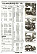 Seite 32 von AR Nr. 4 / 1995