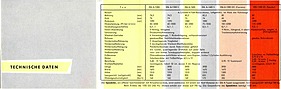 Porsche Verkaufsprogramm (1956) - Seiten 17 und 18
