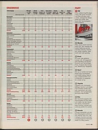 Seite 63 von auto motor und sport Nr. 6 / 2013