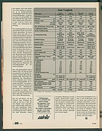 Seite 14 von Übersicht: auto motor und sport / Nr. 8 / 1986 - Titelseite