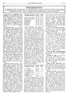 Seite 16 von AR Nr. 11 / 1916 vom 30.06