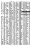 Seite 78 von AR Nr. 45 / 2000