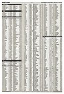Seite 48 von AR Nr. 29 / 2002