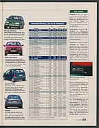 Seite 11 von Übersicht: auto motor und sport / Nr. 14 / 1997 - Titelseite