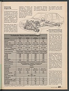 Seite 43 von Übersicht: auto motor und sport / Nr. 22 / 1985 - Titelseite