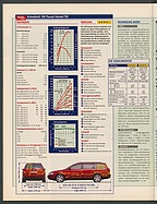 Seite 38 von Übersicht: auto motor und sport / Nr. 15 / 1997 - Titelseite