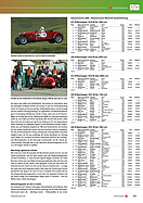 Page 31 of SwissClassics Nr. 4 / 2006