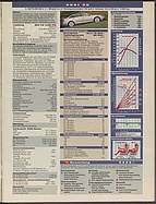 Seite 31 von Übersicht: auto motor und sport / Nr. 14 / 2006 - Titelseite